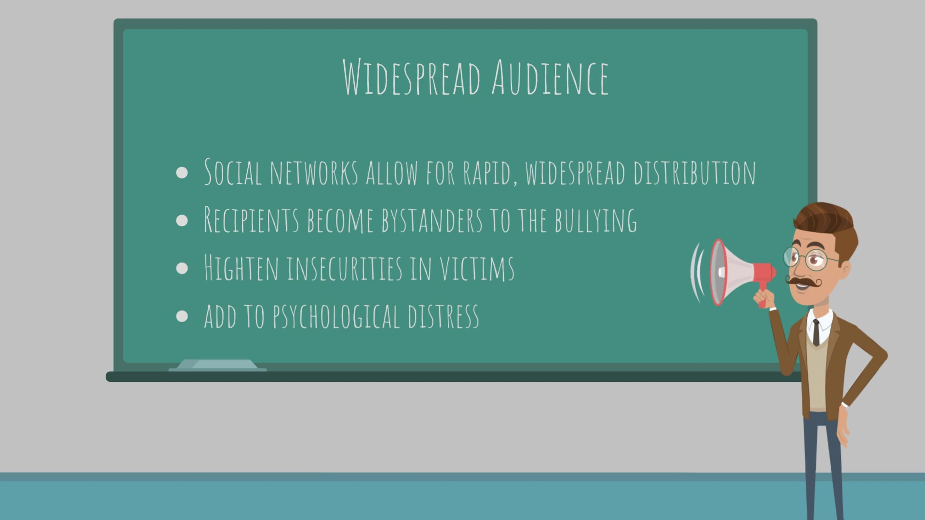 Cyberbullying Animation Video